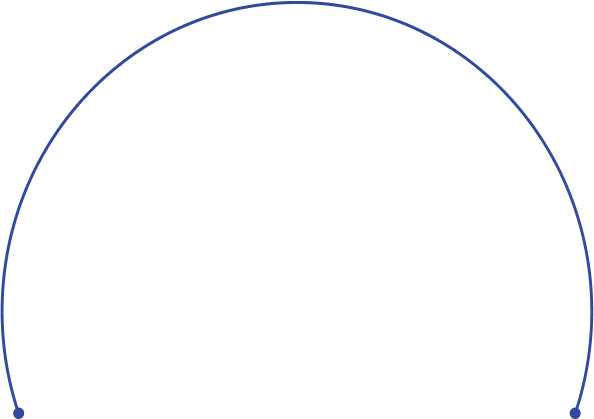 Curve